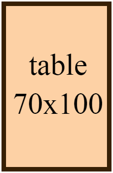 table cuisine 70 x 100
