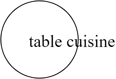 table cuisine