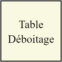 Table de Déboitage L 70 P 70