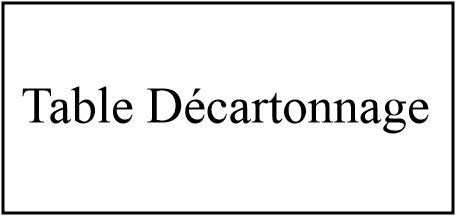 Table Décartonnage