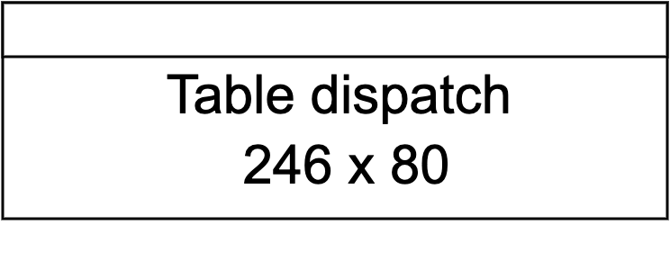 TABLE DISPATCH LABO