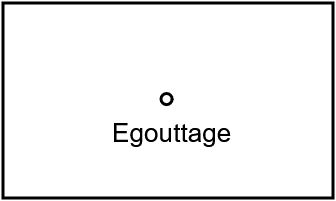 Table égouttage