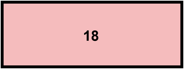 Table élévatrice CL