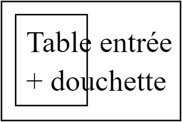 Table entrée plonge bac+douchette 120x80
