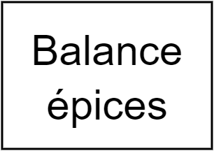 Table épices