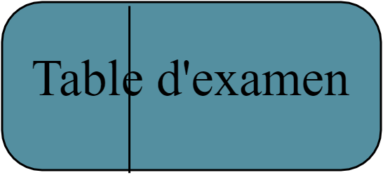 table d'examen