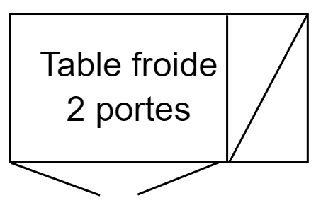 Table froide