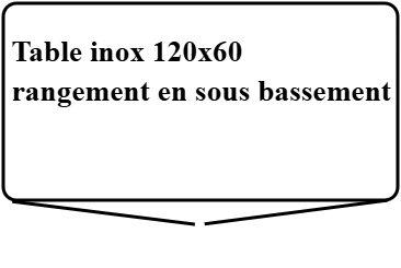 Table inox 120 x 60
