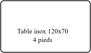 Table inox 120x60