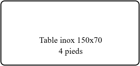 Table inox 150x70