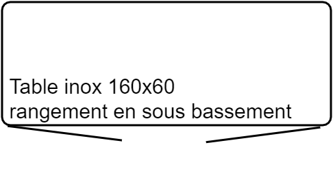 Table inox 160x60