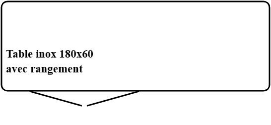 Table inox 180 x 60