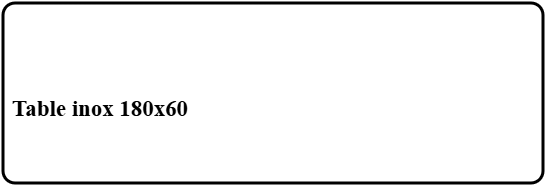 Table inox 180 x 60