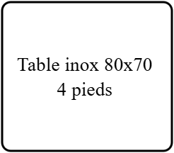 Table inox 80x70
