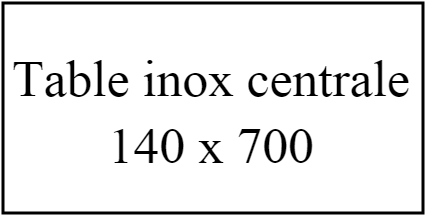 table inox centrale
