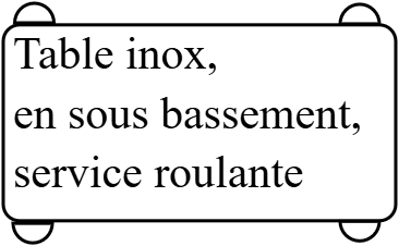 Table inox roulante 120 x 60
