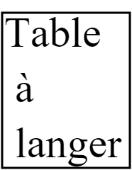 Table à langer