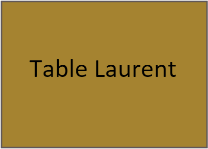 table laurent