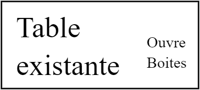 Table