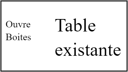 Table