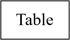 Tabelle