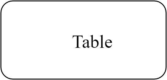 table