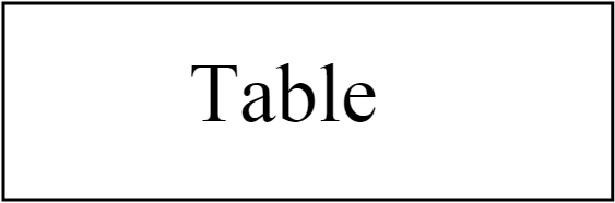 Tabelle