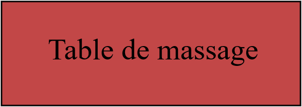 Table de massage