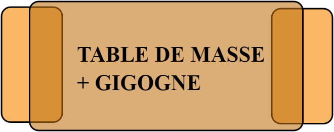 TABLE DE MASSE VIENNOISERIE