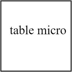 Table micro
