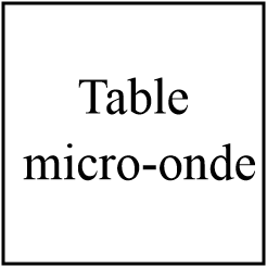 table micro onde
