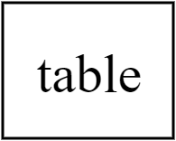 Table mini mobile 50*63