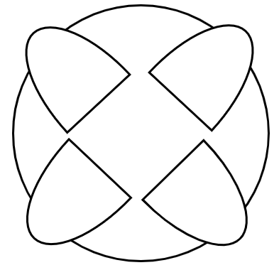 Table 4 pers. 120 cm