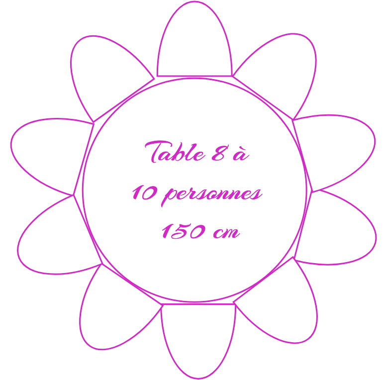 Table 8-10 pers.150 X 150 cm