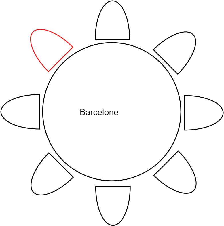 Table 8 pers.160 X 160 cm