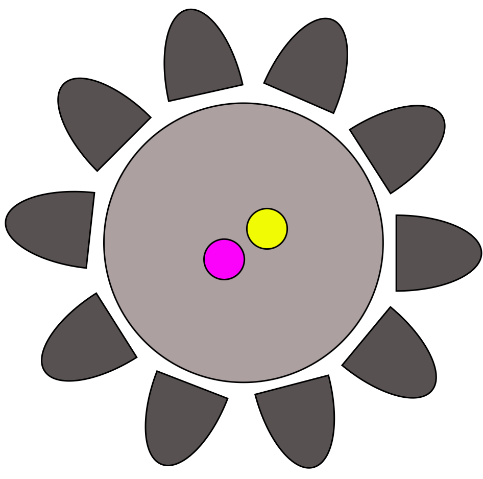 Table 10 pers Marriott ax3