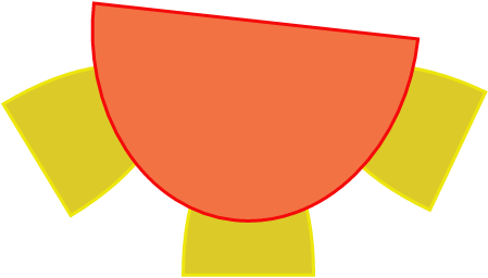 Table 3 pers. orange