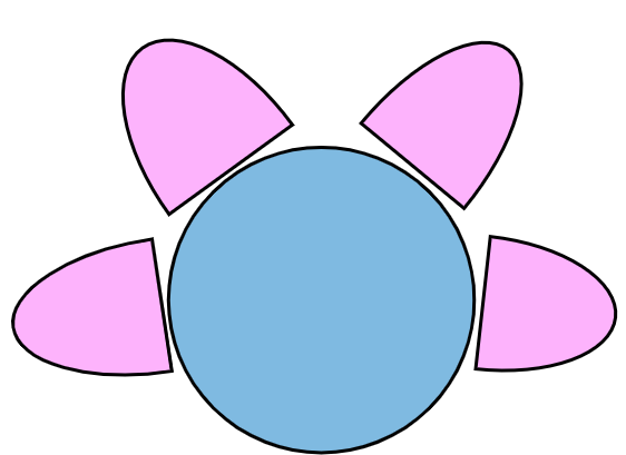 Table 4 pers. rondes 36 pouces