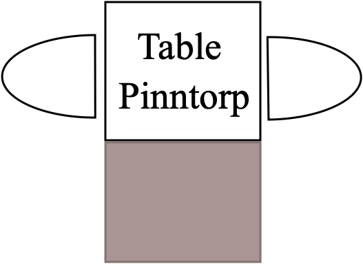 Table Pinntorp 75 x 67 et 75 x 125