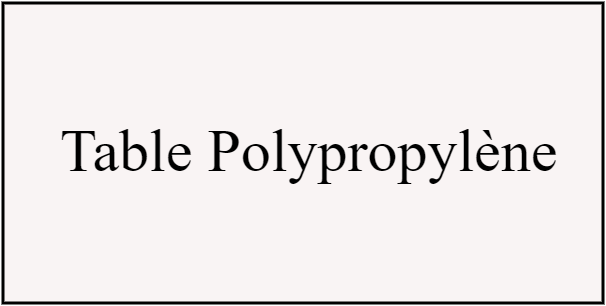 Table Polypro