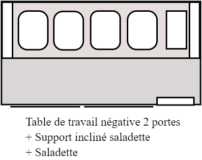 Table 2 porte + saladette