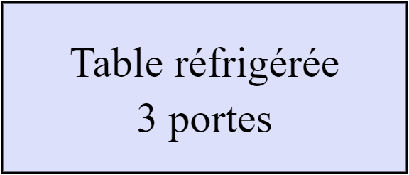 Table réfrigérée 3 portes groupe logé adossée L190 P 80