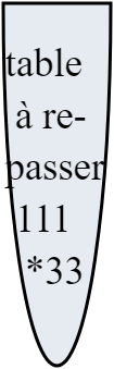 table a repasser 111*33