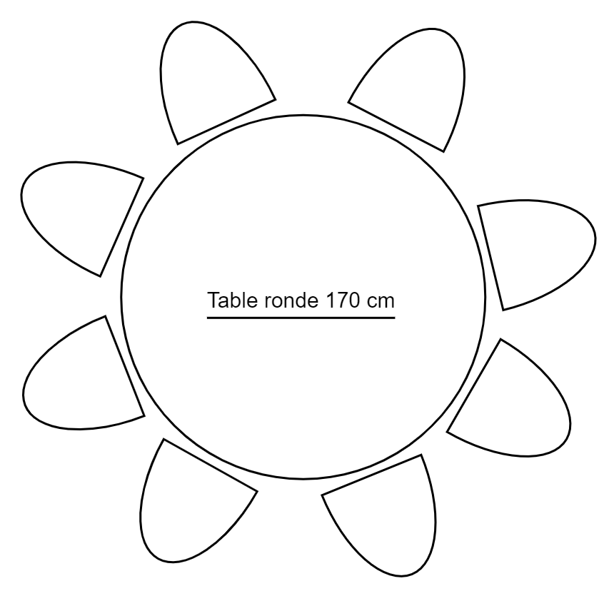 Table ronde 170 cm 8/10p