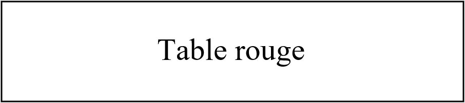 table rouge