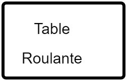 Table Roulante