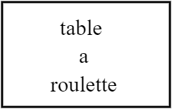 table roulette