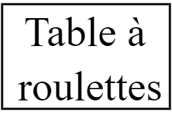 Table à roulettes 80x50