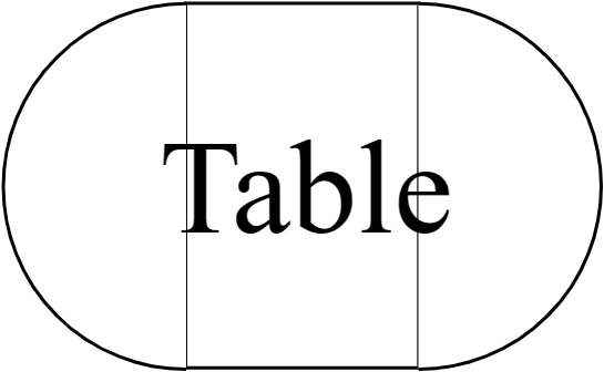 Table SàM