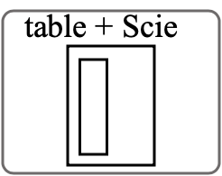 Table + Scie